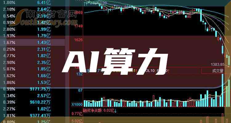 ai上市公司龙头企业股票排名及代码一览