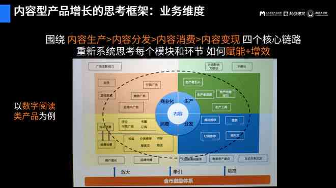 AI生成瓶子关键词及关联搜索问题解析：全方位覆瓶子设计与制造关键词指南