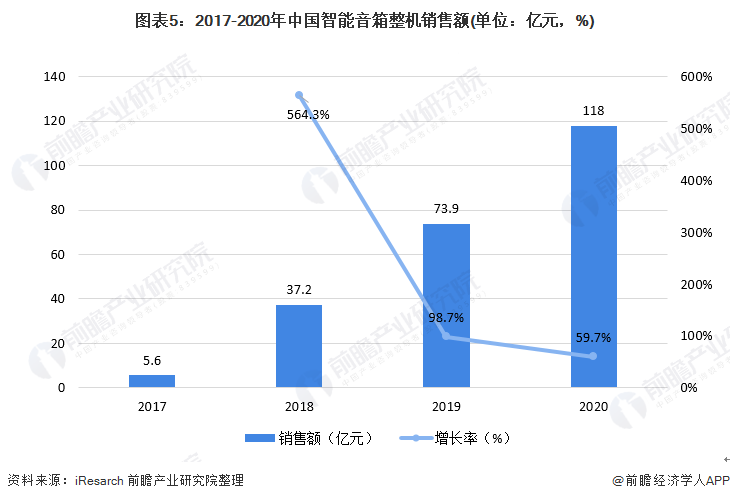 全面解析：手机AI应用场景与未来发展趋势及用户常见疑问解答