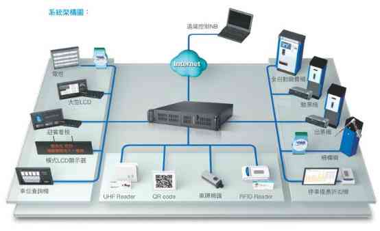 AI语音生成：软件与网页版解决方案