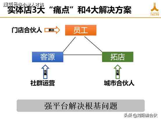 智能务写作助手：全方位解决务工作写作需求与常见问题