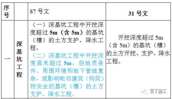 掌握全方位网评写作技巧：提升文章质量与影响力的极指南