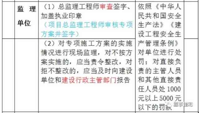 掌握全方位网评写作技巧：提升文章质量与影响力的极指南