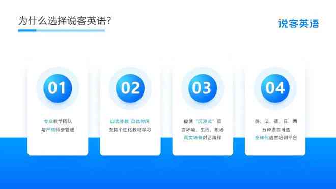 全方位掌握小程序英语：从基础教学到实用对话，一网打尽所有学需求