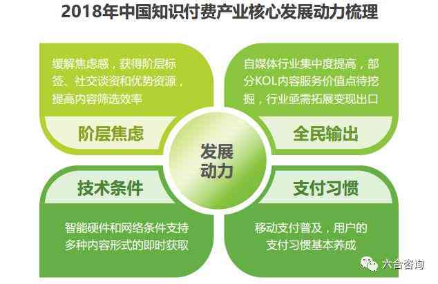 全方位自媒体内容创作工具：涵视频、图文、音频一站式解决方案