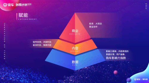 全方位自媒体内容创作工具：涵视频、图文、音频一站式解决方案