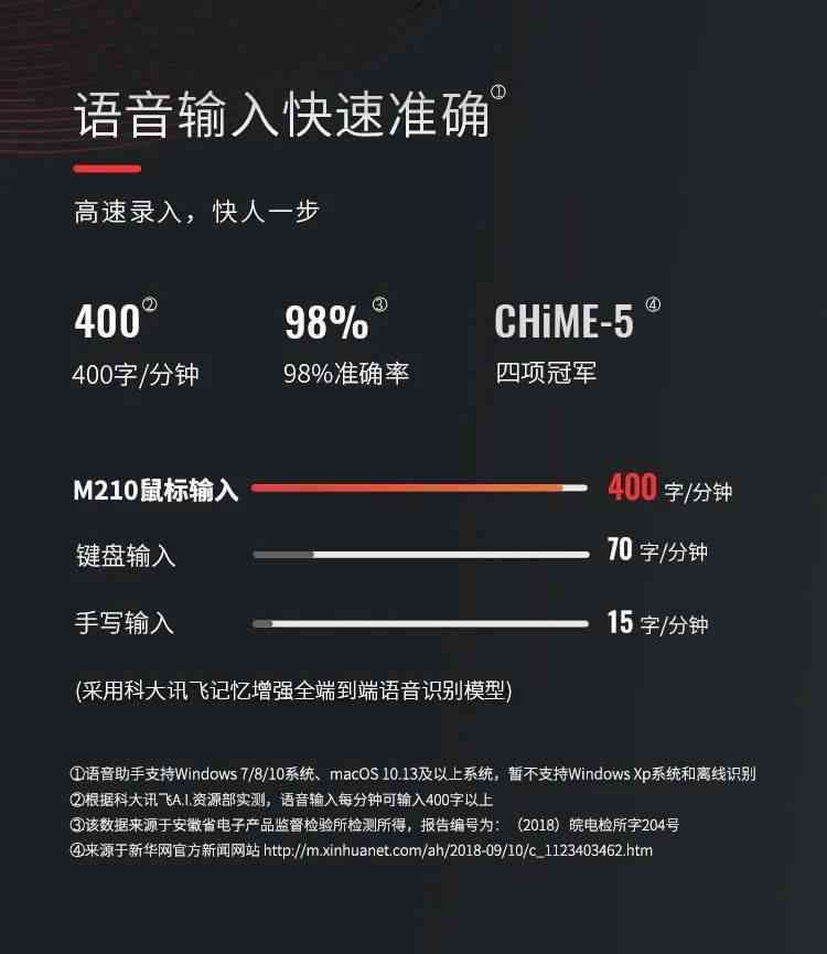 科大讯飞智能鼠标m210与m211对比评测：am50系列综合性能分析及选购指南