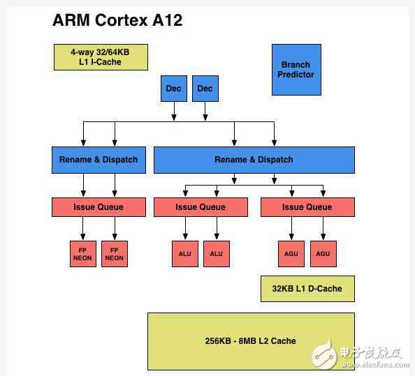 深入解析：AI生成模型的原理、技术架构与应用前景