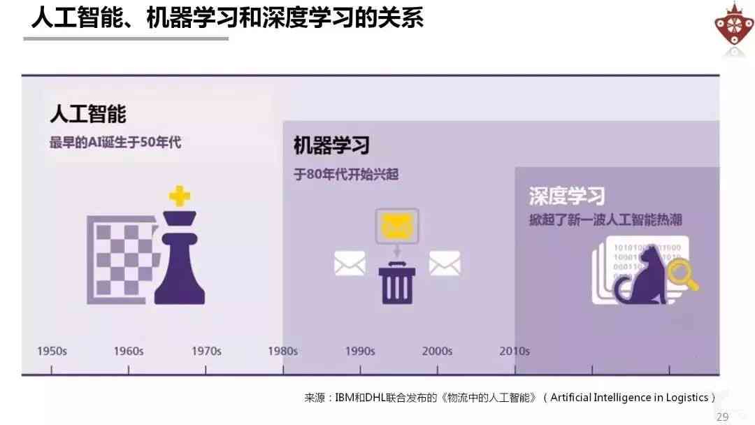 2024最新盘点：免费AI绘画软件排行榜，一键生成艺术作品神器推荐