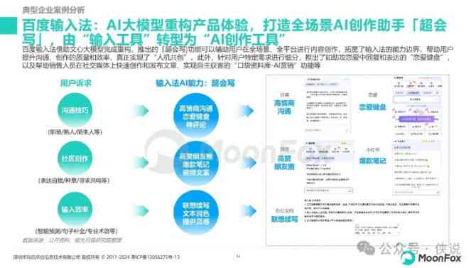 全面评测：2024最新AI生成动漫形象软件盘点，哪款更适合你的个性化需求？