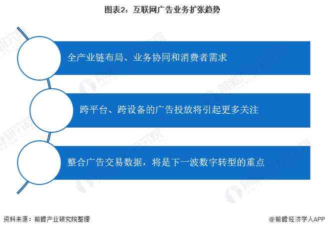 最新资讯：互联网人都在用的AI写作工具，写出来的文章会不会重复或都一样？