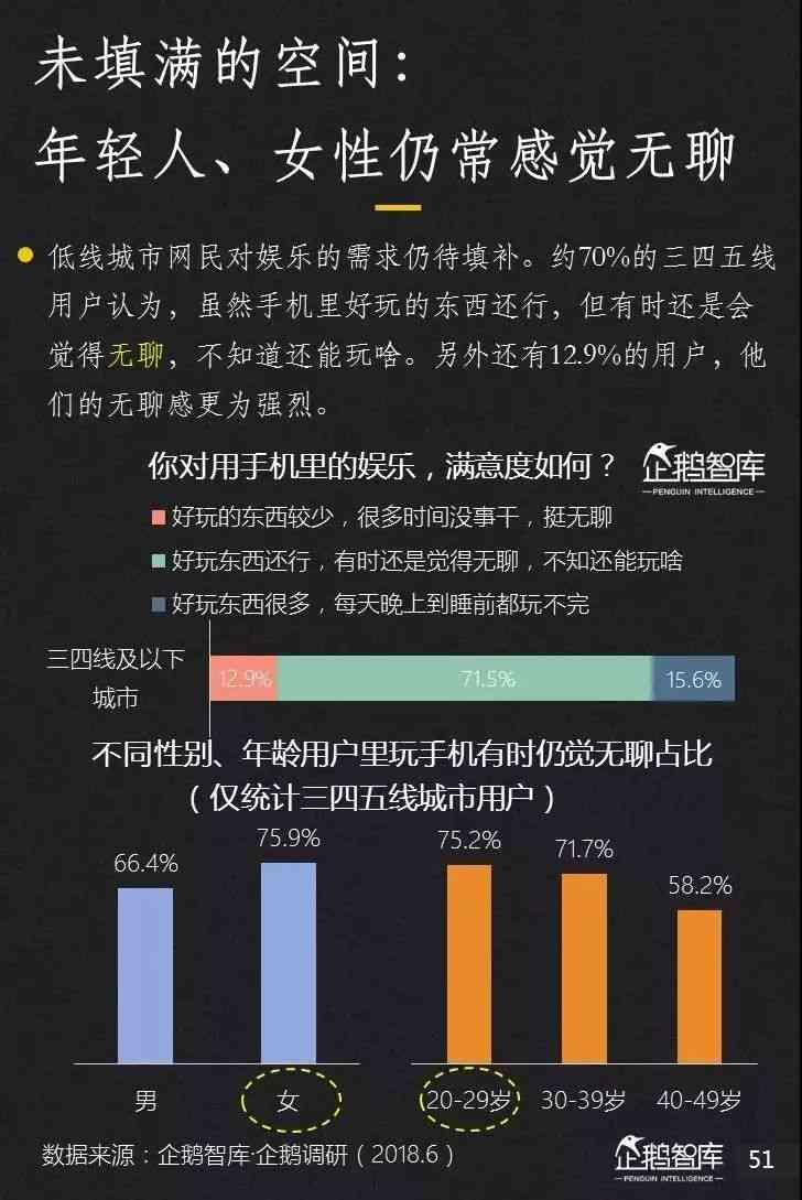 最新资讯：互联网人都在用的AI写作工具，写出来的文章会不会重复或都一样？