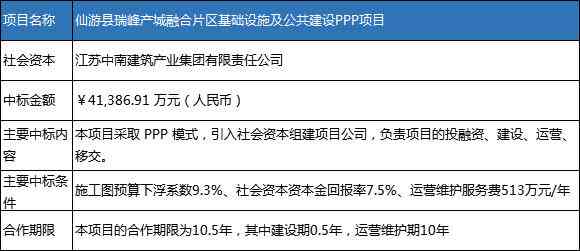 最新资讯：互联网人都在用的AI写作工具，写出来的文章会不会重复或都一样？