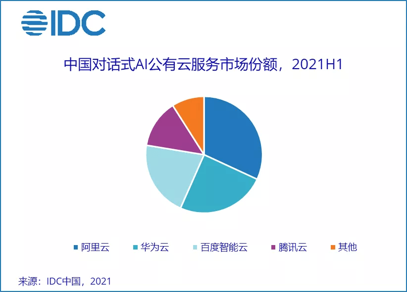 盘点2023年AI写作软件：全方位比较与推荐，满足各类写作需求