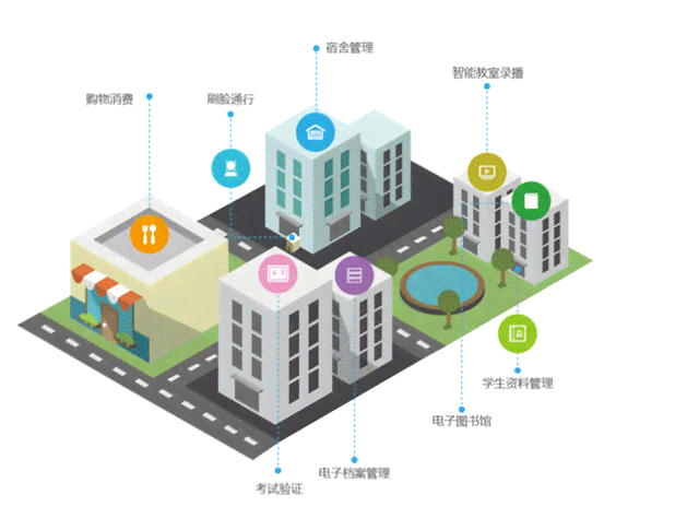 智能校园建筑设计助手：AI驱动的建筑生成与优化软件解决方案