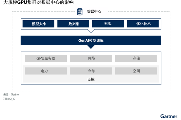 ai能生成排版吗怎么弄：如何实现AI排版设计