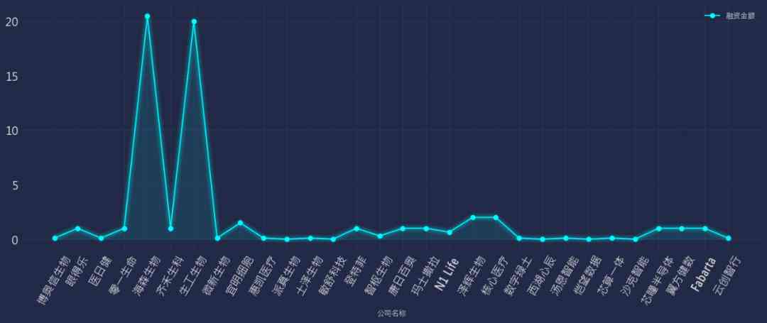 生成式设计原理与实践：全面解析与创新应用指南