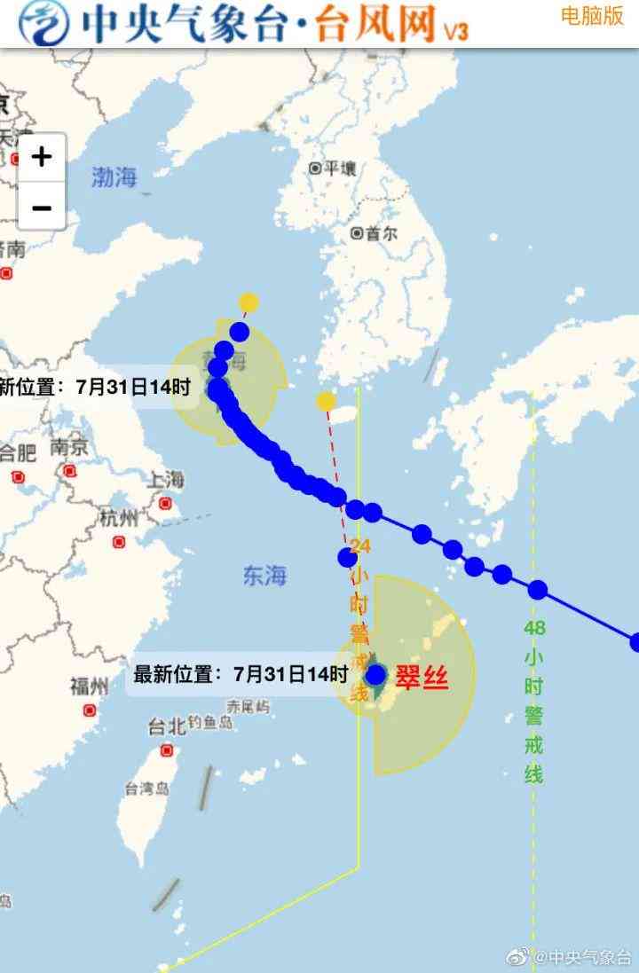 生成模式包括四个方面：涵四大内容与主要成分解析