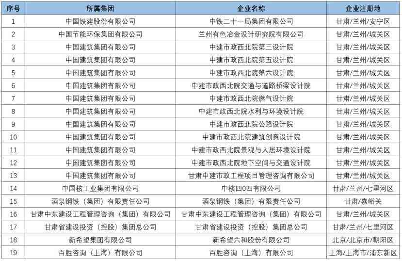 南通有没有软件培训地方：招聘与推荐信息汇总