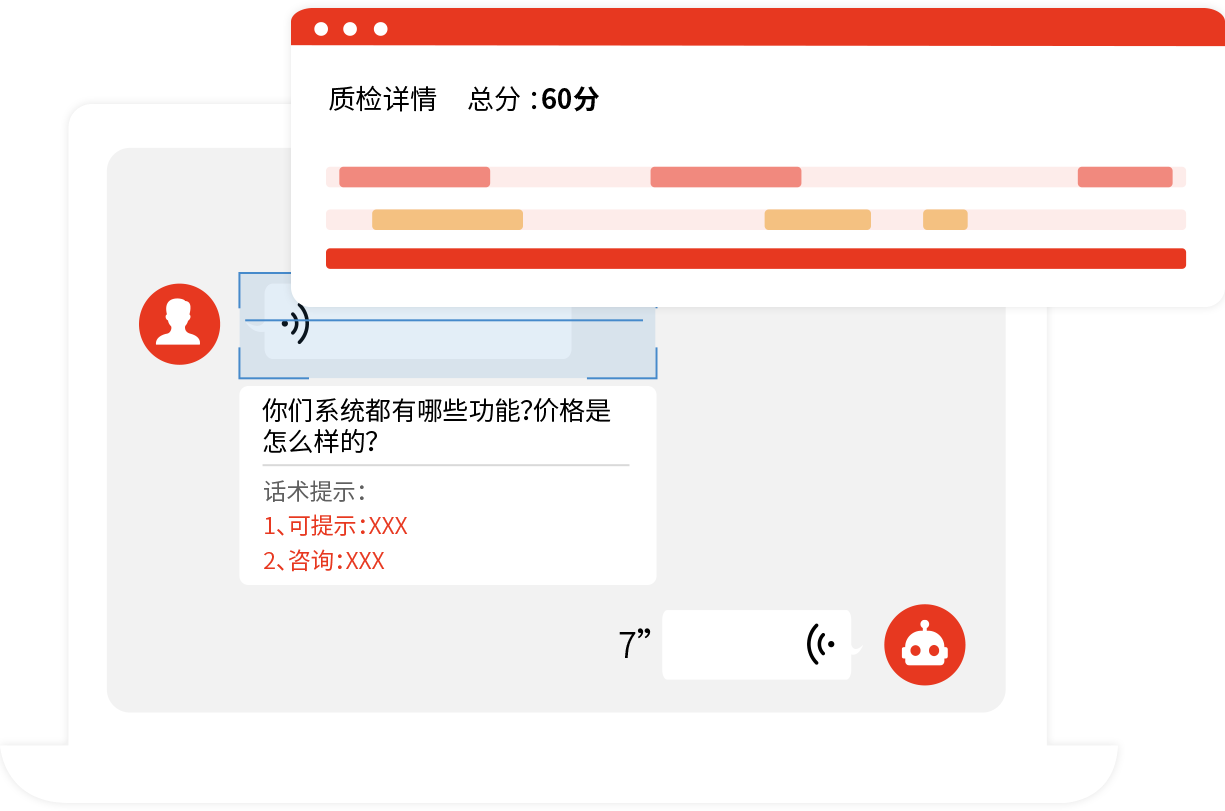 AI通话助手：自定义回复功能与全方位问题解答攻略