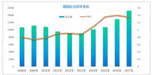 提升AI图像生成质量：全面攻略与技巧，打造更高颜值视觉作品