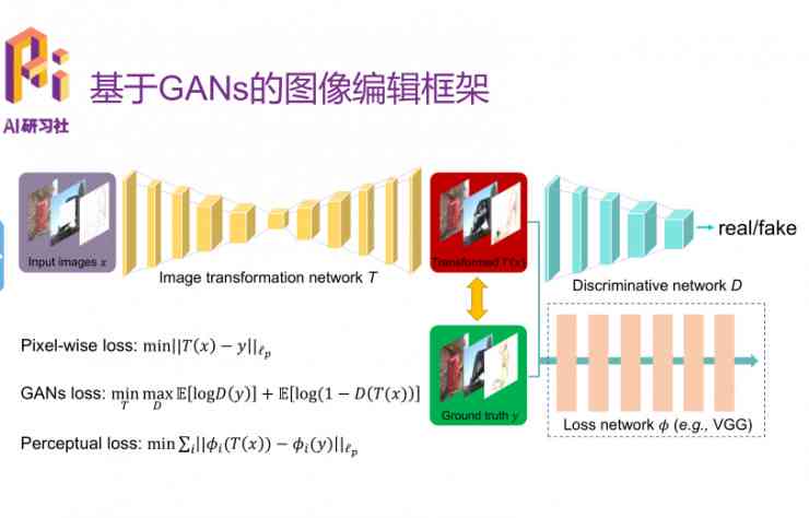 提升AI图像生成质量：全面攻略与技巧，打造更高颜值视觉作品