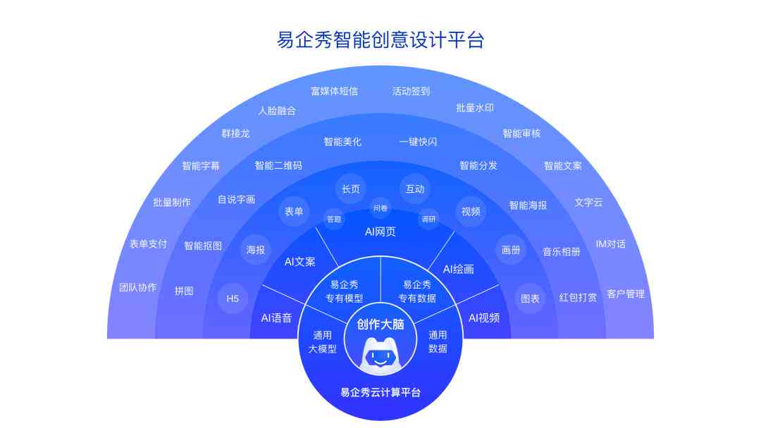 如何提升AI生成质量：掌握实用生成技巧