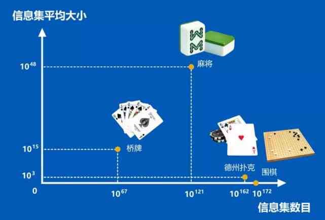 AI生成JPG图片完整指南：从原理到实践，涵所有相关技巧与方法