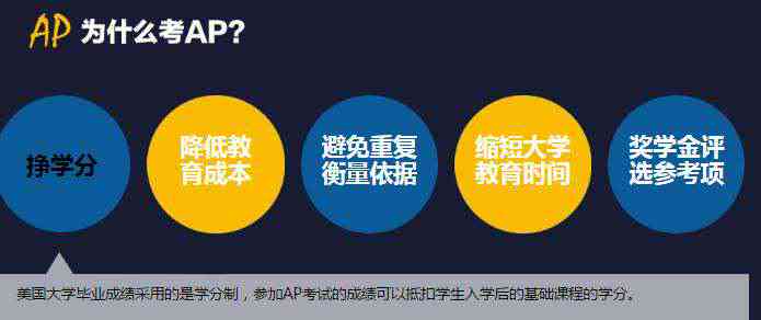 沈阳ai培训选哪家机构：综合比较沈阳优质AI培训机构及AP课程学校推荐