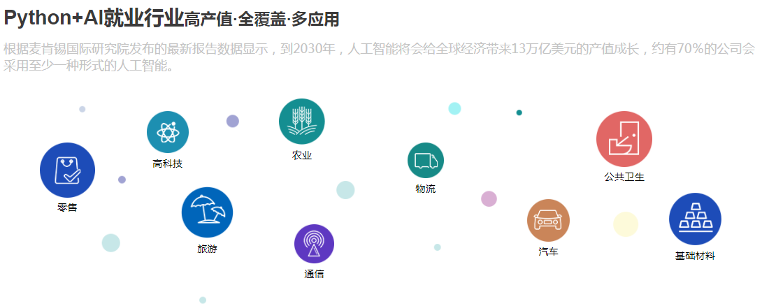 沈阳ai培训选哪家机构：综合比较沈阳优质AI培训机构及AP课程学校推荐