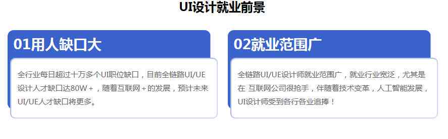 沈阳UI设计培训哪家强？深度解析多家机构优劣与就业前景