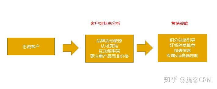 AI生成店面咒语：打造个性化促销标语提升顾客吸引力与影响力