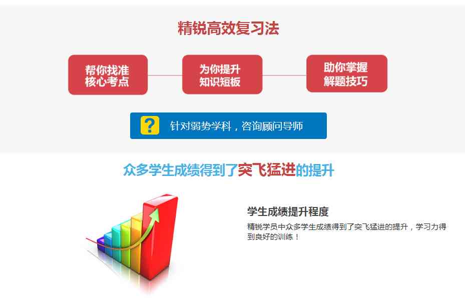 松鼠教育培训机构联系方式：电话、地址、在线咨询一站式查询指南