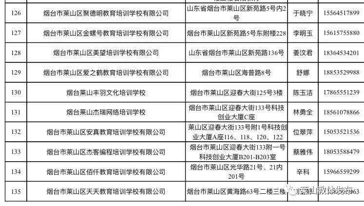 '校外教育机构线下培训何时正式启动：揭秘什么时间可以开始学'