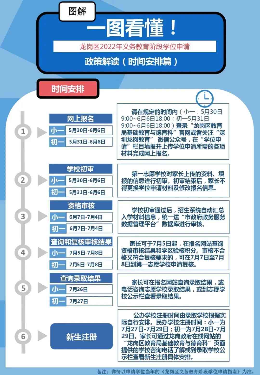 全面指南：线下培训最晚结时间规定与合理安排建议