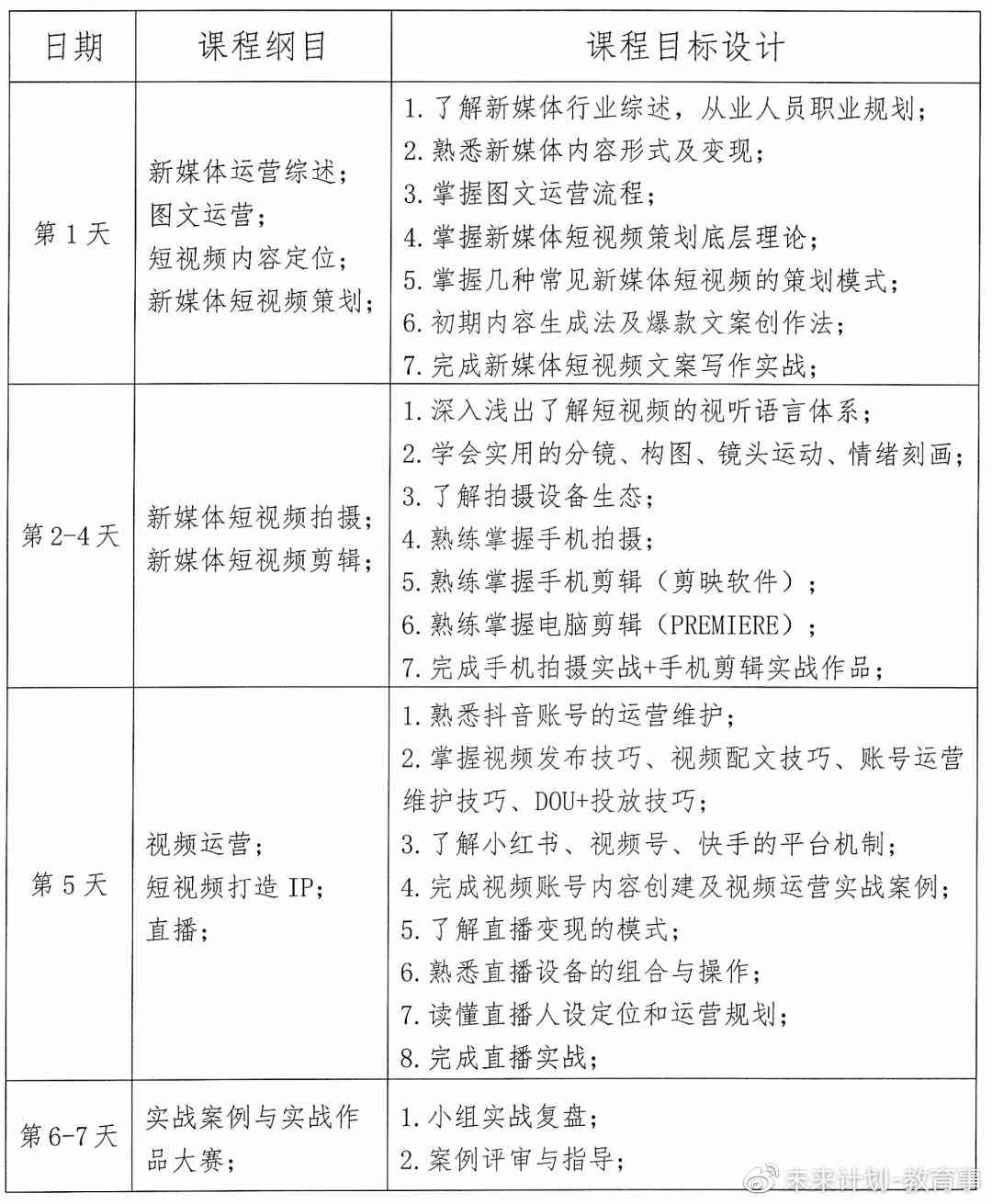 全面指南：线下培训最晚结时间规定与合理安排建议