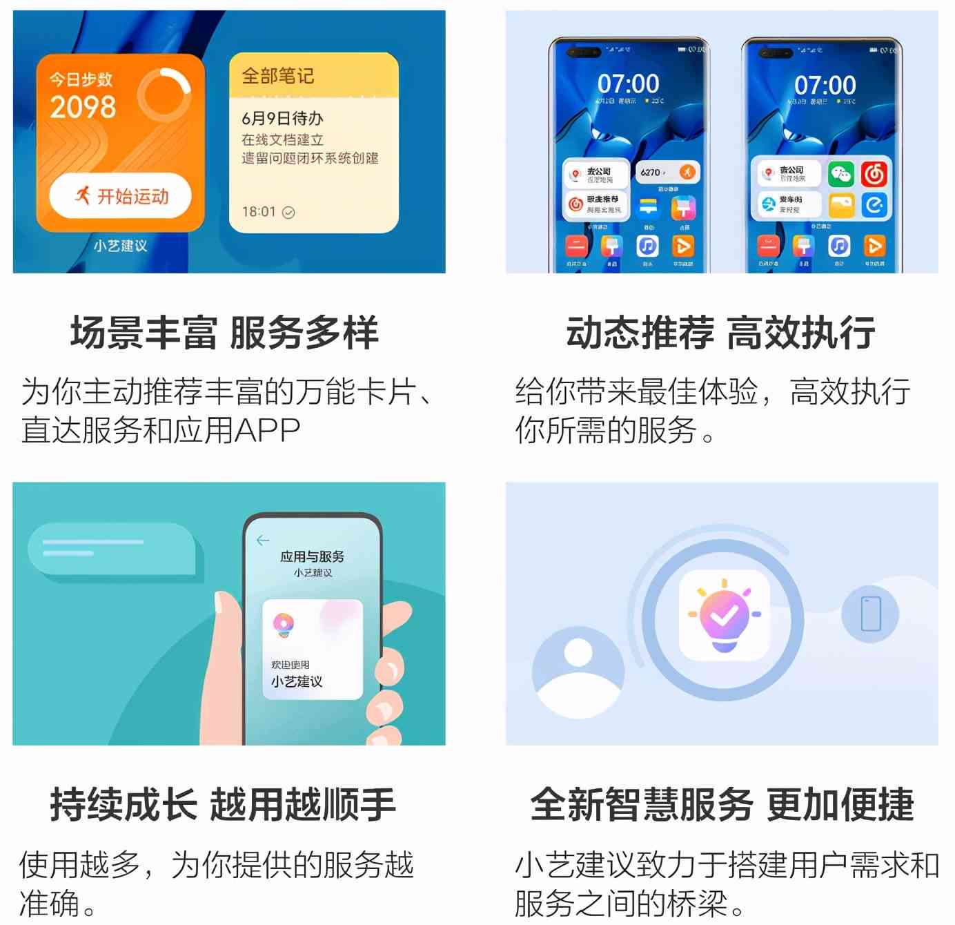 华为小艺全攻略：全面解析常用指令与实用功能操作指南