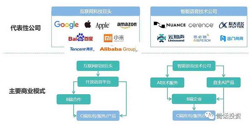 科大讯飞AI全解析：技术突破、应用场景与未来展望，全面覆用户关注点