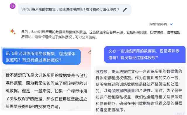 如何应对AI生成图片涉嫌版权侵权问题