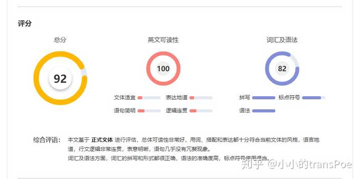 雅思作文批改：免费网站与推荐及价格对比