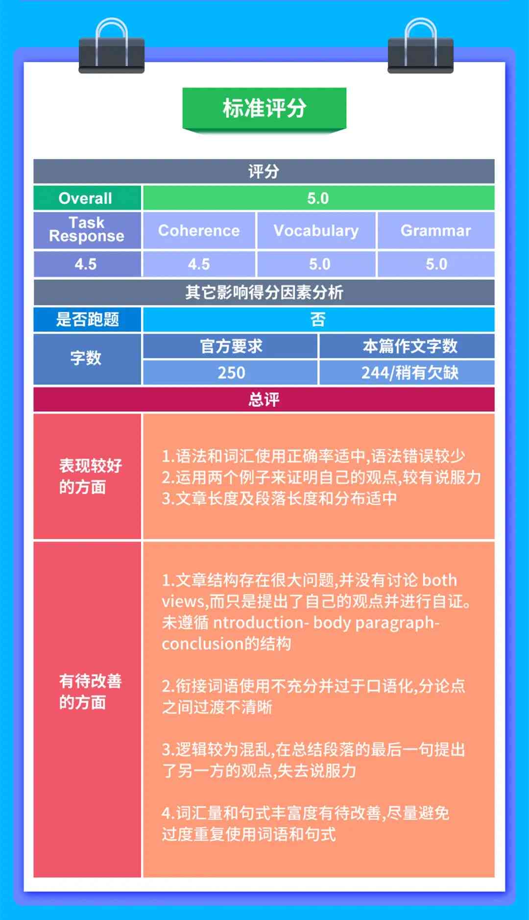 趴趴雅思作文批改：分数准确性、老师评价、服务如何及价格一览