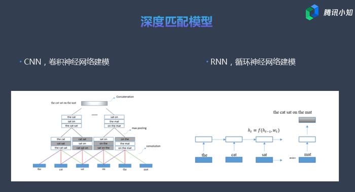 腾讯人工智能：深入解析算法实现原理与智能技术博客