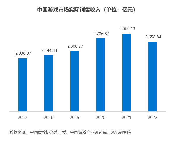 AI生成技术：三步发展战略、历影像艺术融合及当代设计应用展望2034