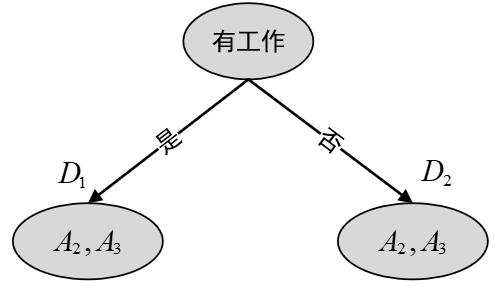 ai算法生成字幕怎么做：字幕生成与使用方法详解