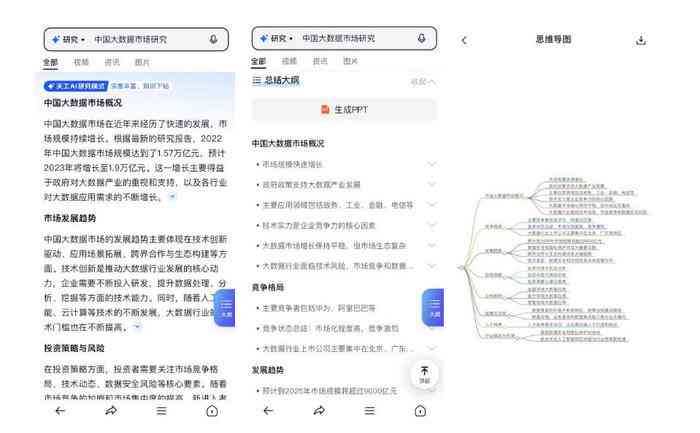 AI生成全面攻略：一键解决用户常见问题与格式需求