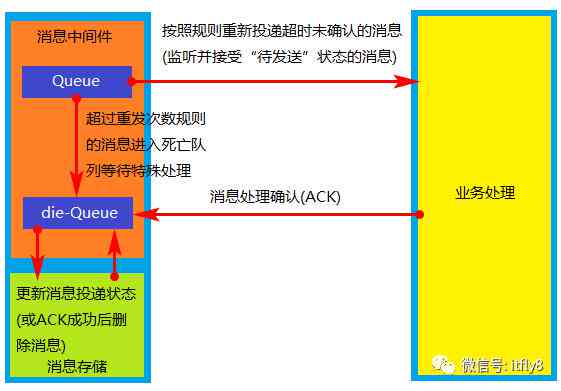 探讨AI绘画生成软件失效原因及其解决方案：常见问题与解决方法一览