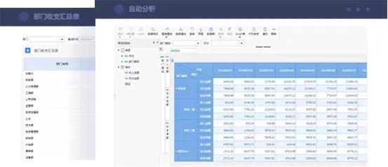 AI表格生成工具全集：热门平台、功能对比及在线使用指南