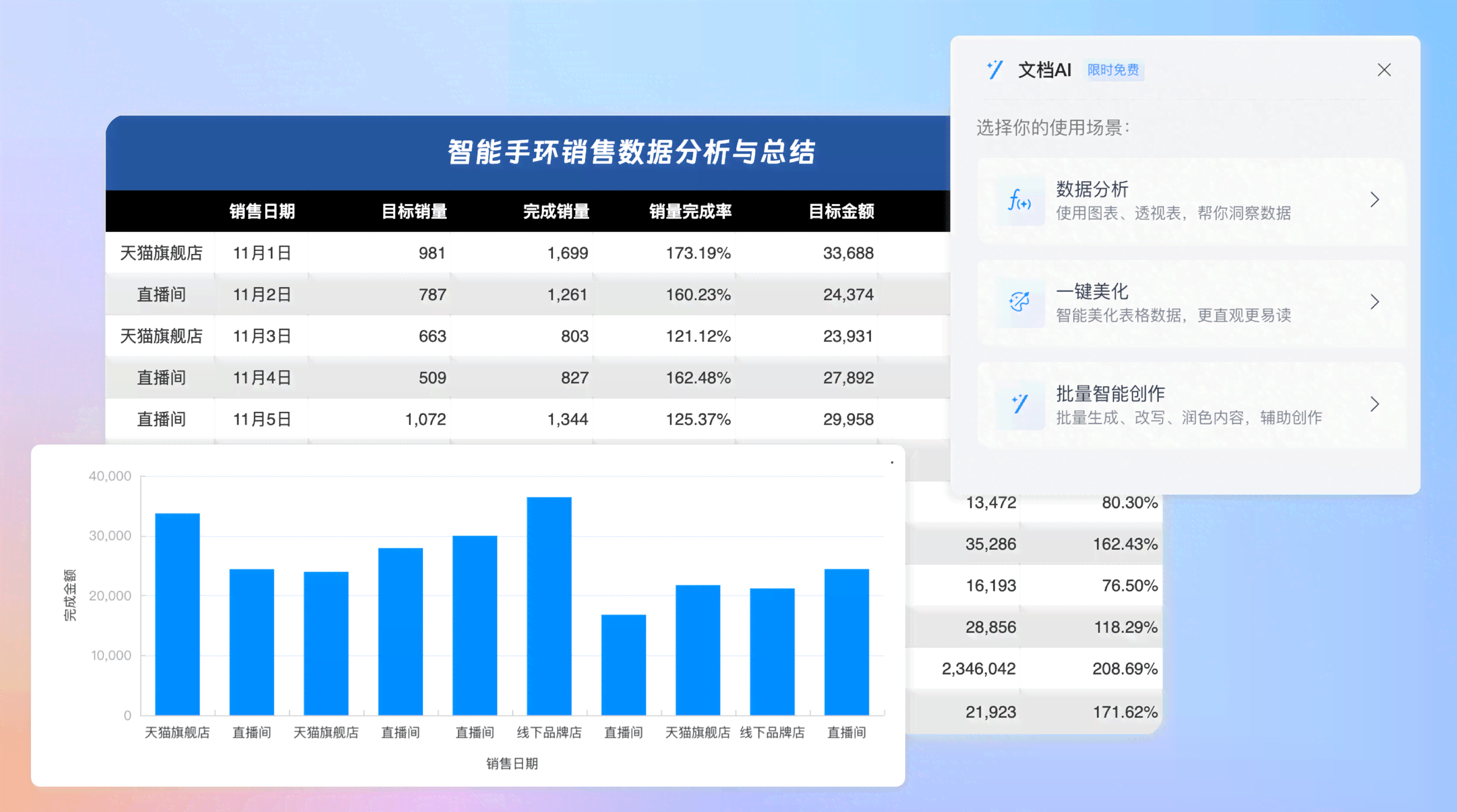 AI工具智能生成高效表格