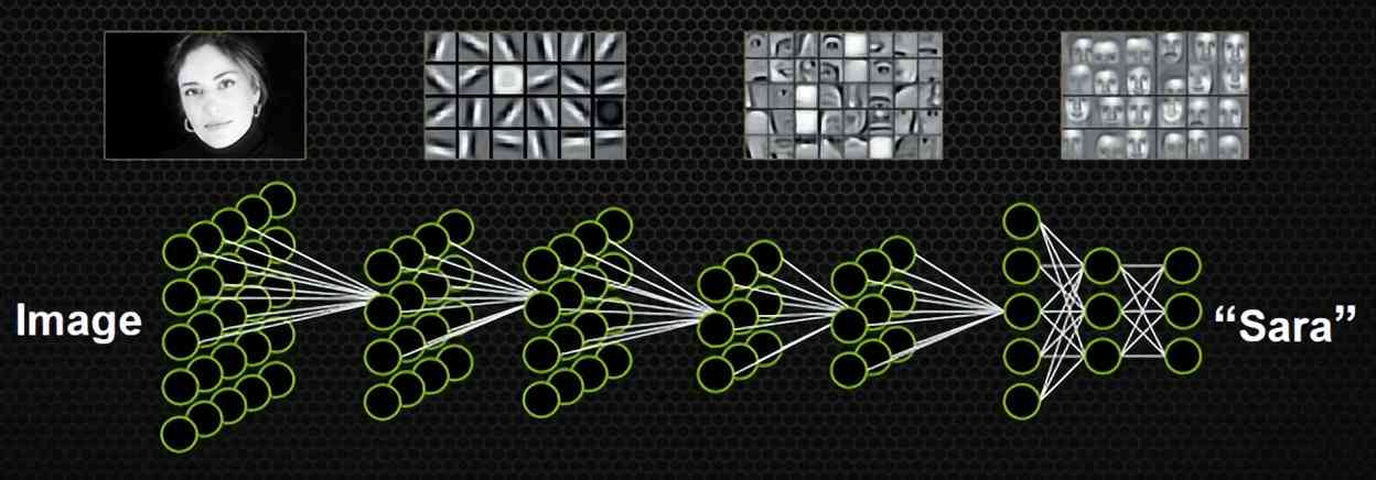 ai快速制作表格：如何利用AI高效创建表格