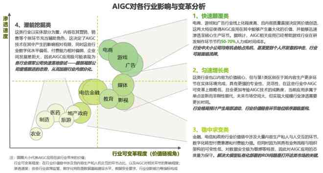 盘点2023年度AI智能写作软件排行榜：全方位评测与指南